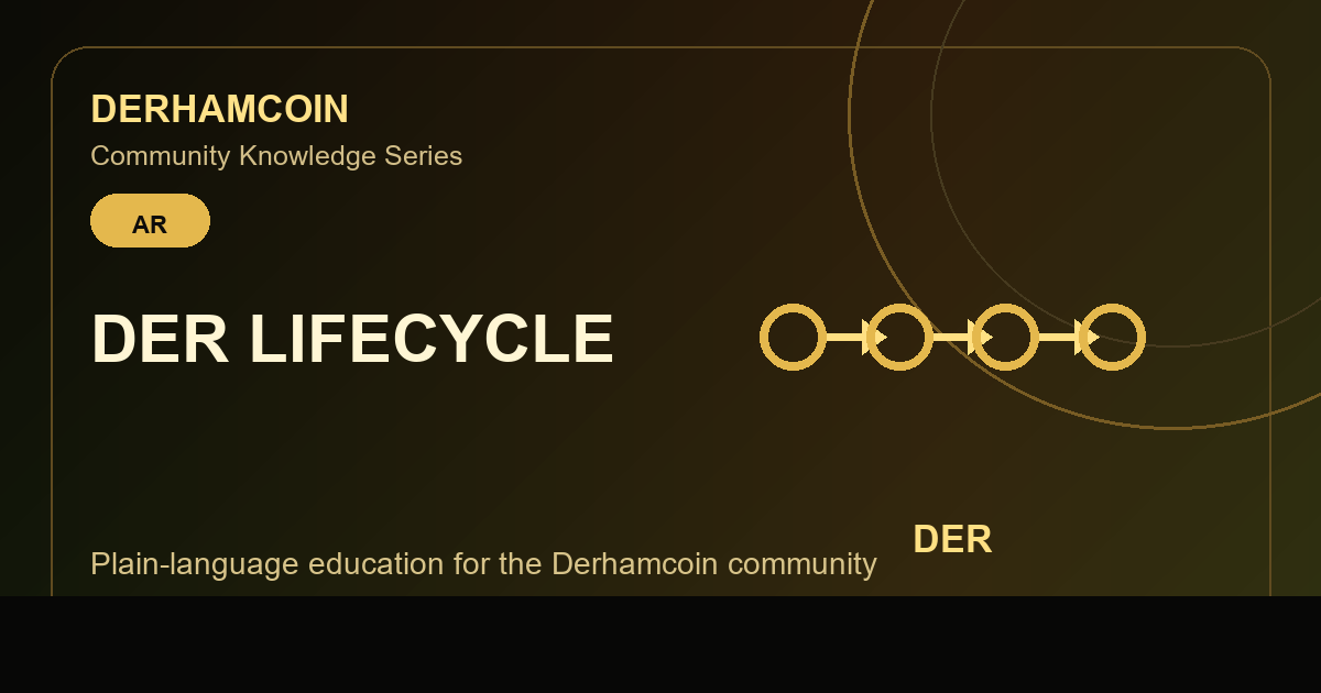 خريطة منصة Derhamcoin ودورة DER | Platform Map